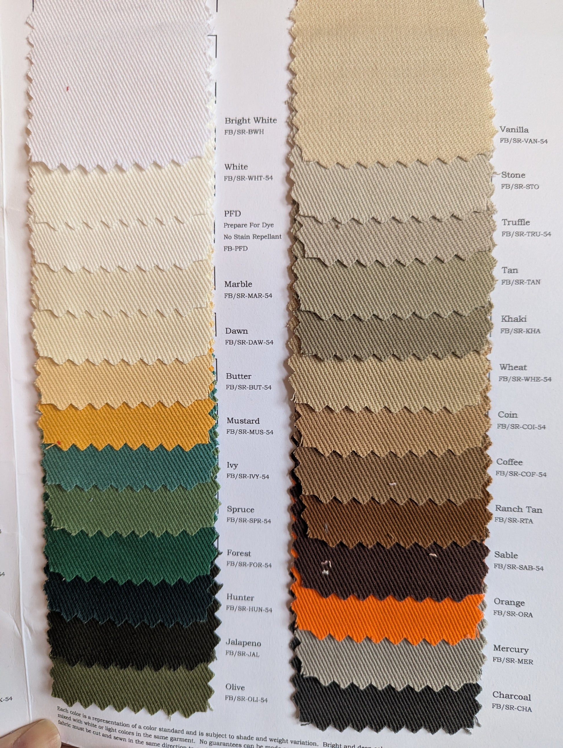Fabric Sample Only - Fullerton Bull Denim | Water/Stain Resistant
